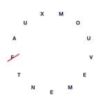 Faux Mouvement logo